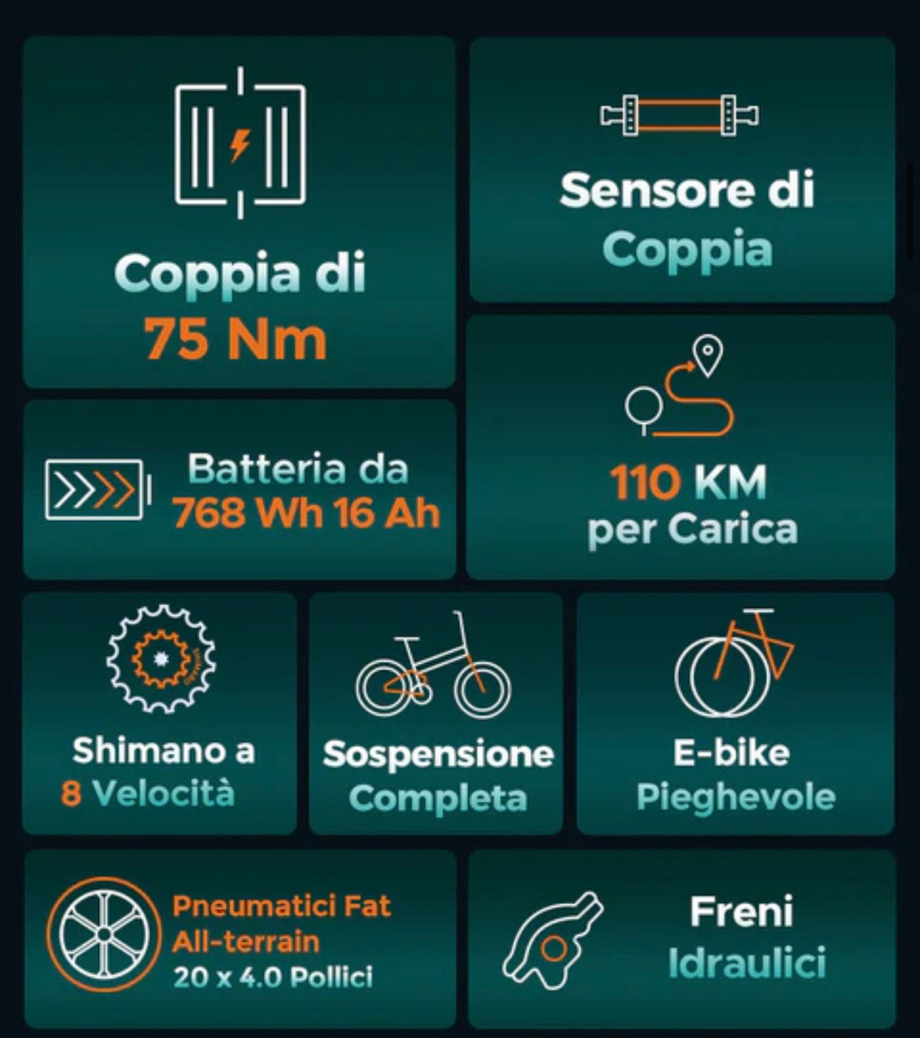 Engwe Engine Pro 2.0 Combo X2 
E-bike pieghevole per avventure all'aria aperta con coppia elevata da 75 Nm Motore 750W Batteria 52V 16Ah    SCONTO COMBO 5% *E-BIKE  NUOVE DA ESPOSIZIONE* *SPEDITE GIÀ ASSEMBLATE*